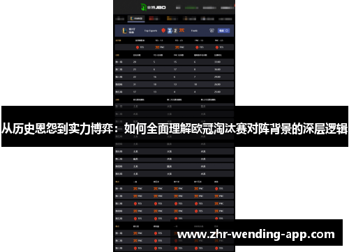 从历史恩怨到实力博弈:如何全面理解欧冠淘汰赛对阵背景的深层逻辑 从历史恩怨到实力博弈:如何全面理解欧冠淘汰赛对阵背景的深层逻辑